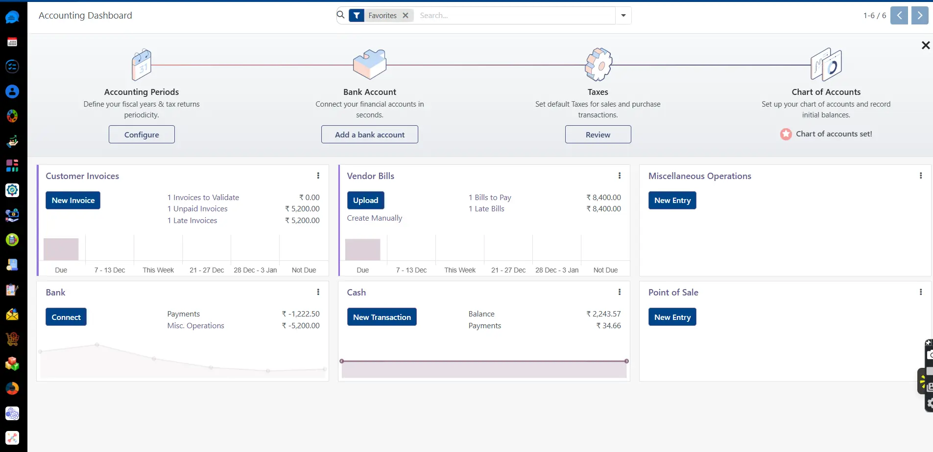 Accounting Module Dashboard