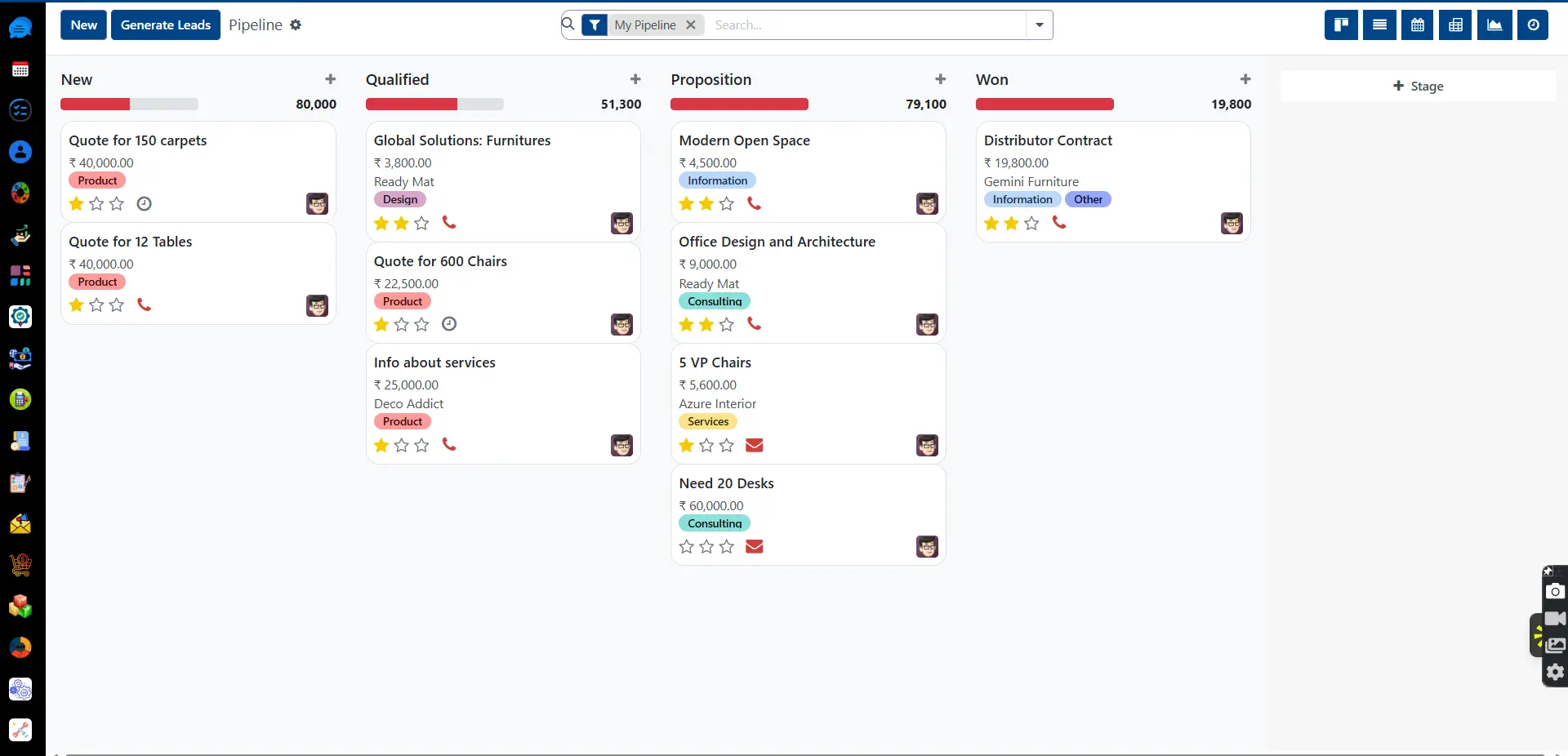 CRM Module Dashboard