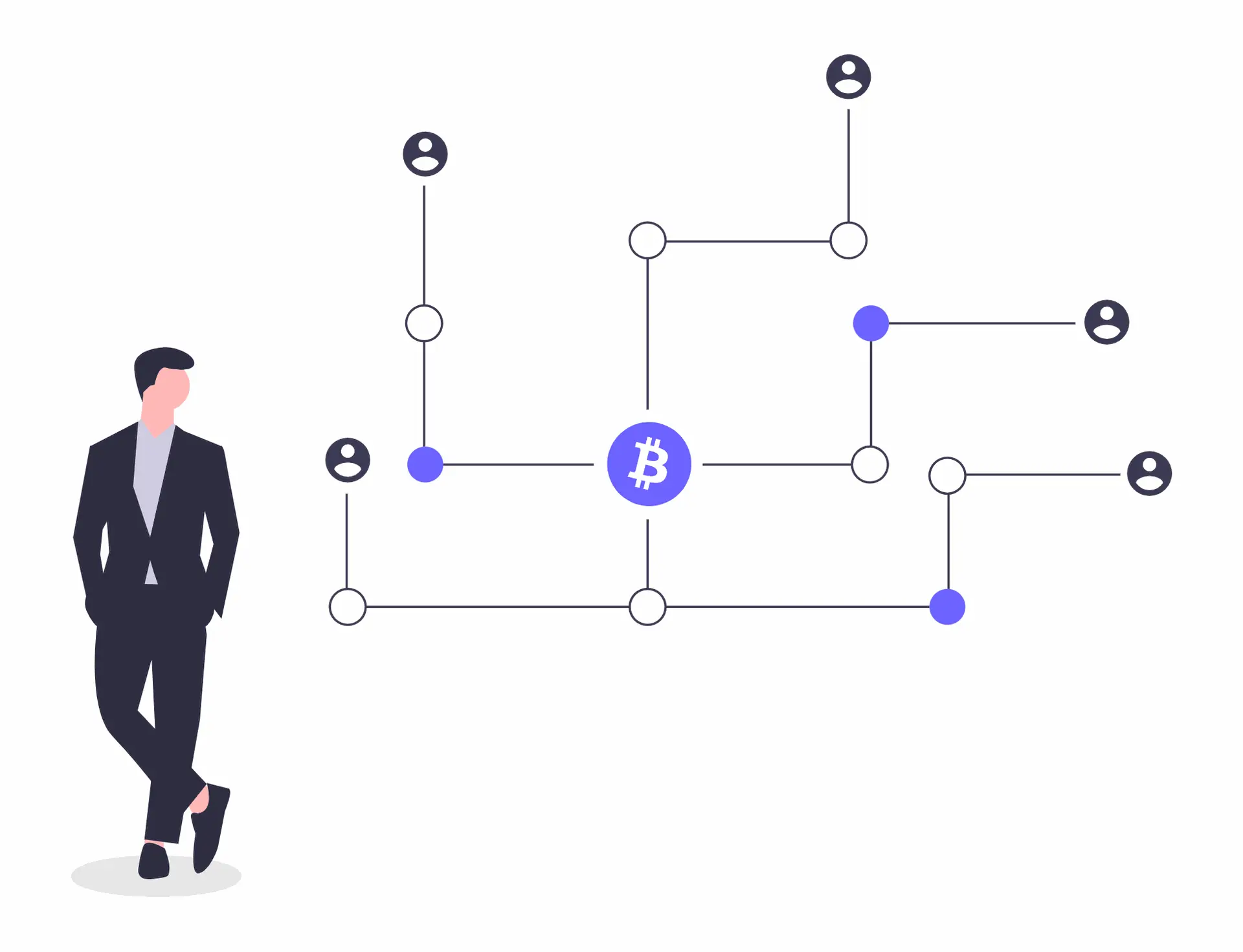 Blockchain-enabled secure global trade system