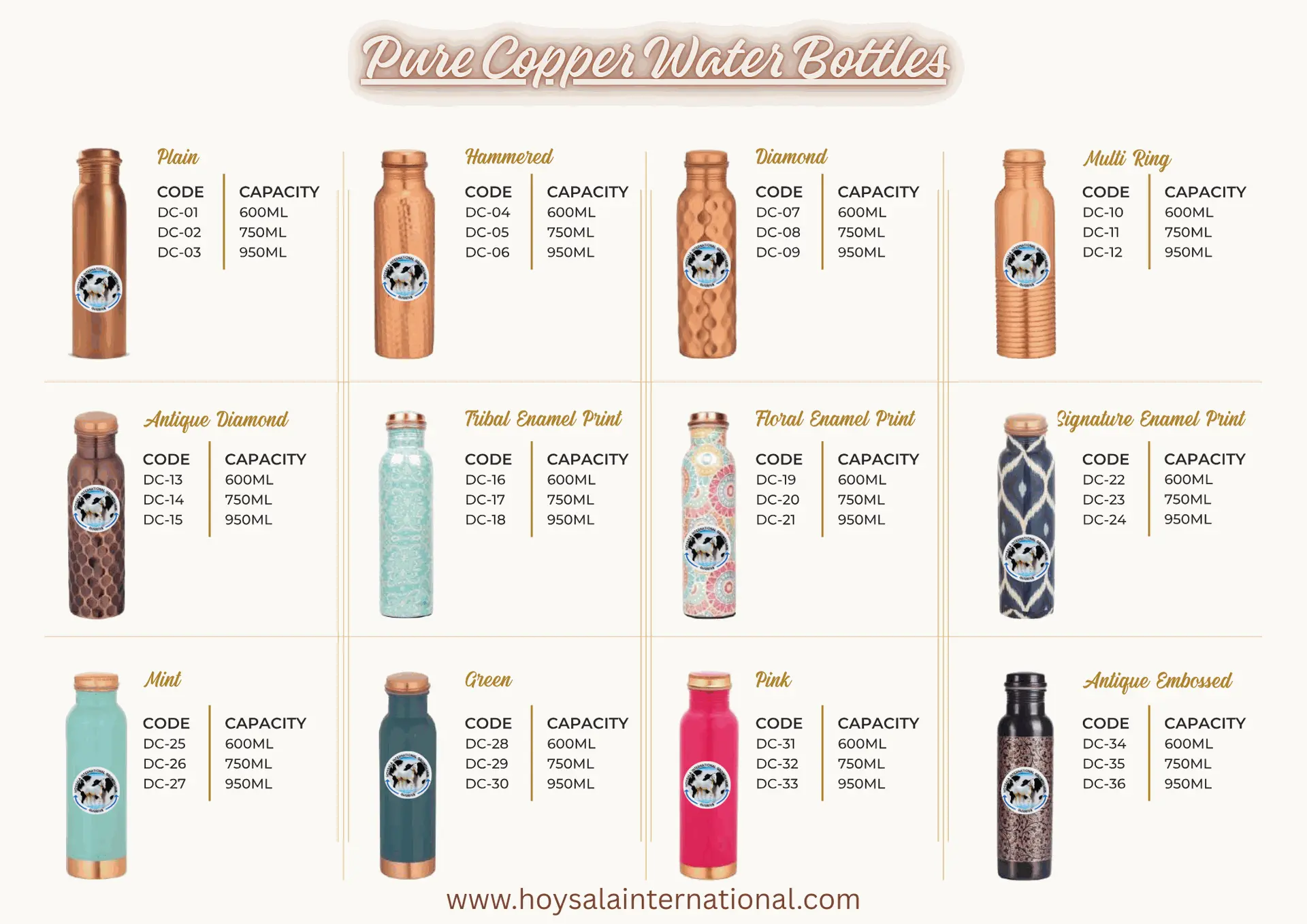 Pure Copper Bottles – PIE Collection for Export | B2B Wholesale for Indian & Global Markets