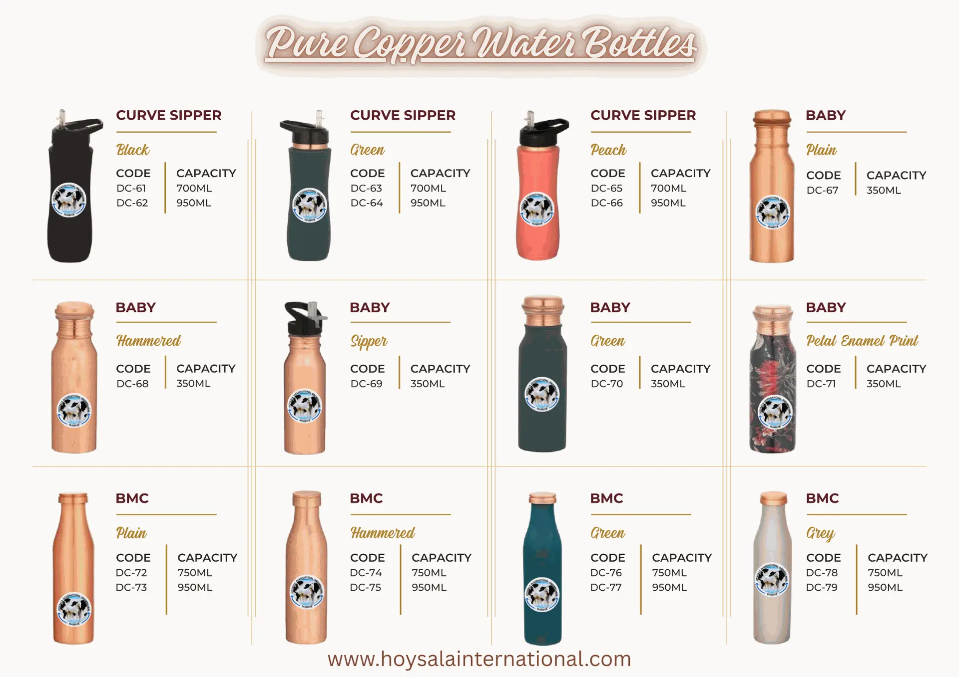 CURVE SIPPER, BABY & BMC Series Pure Copper Bottles – Premium Export Range for Indian & Global B2B Buyers