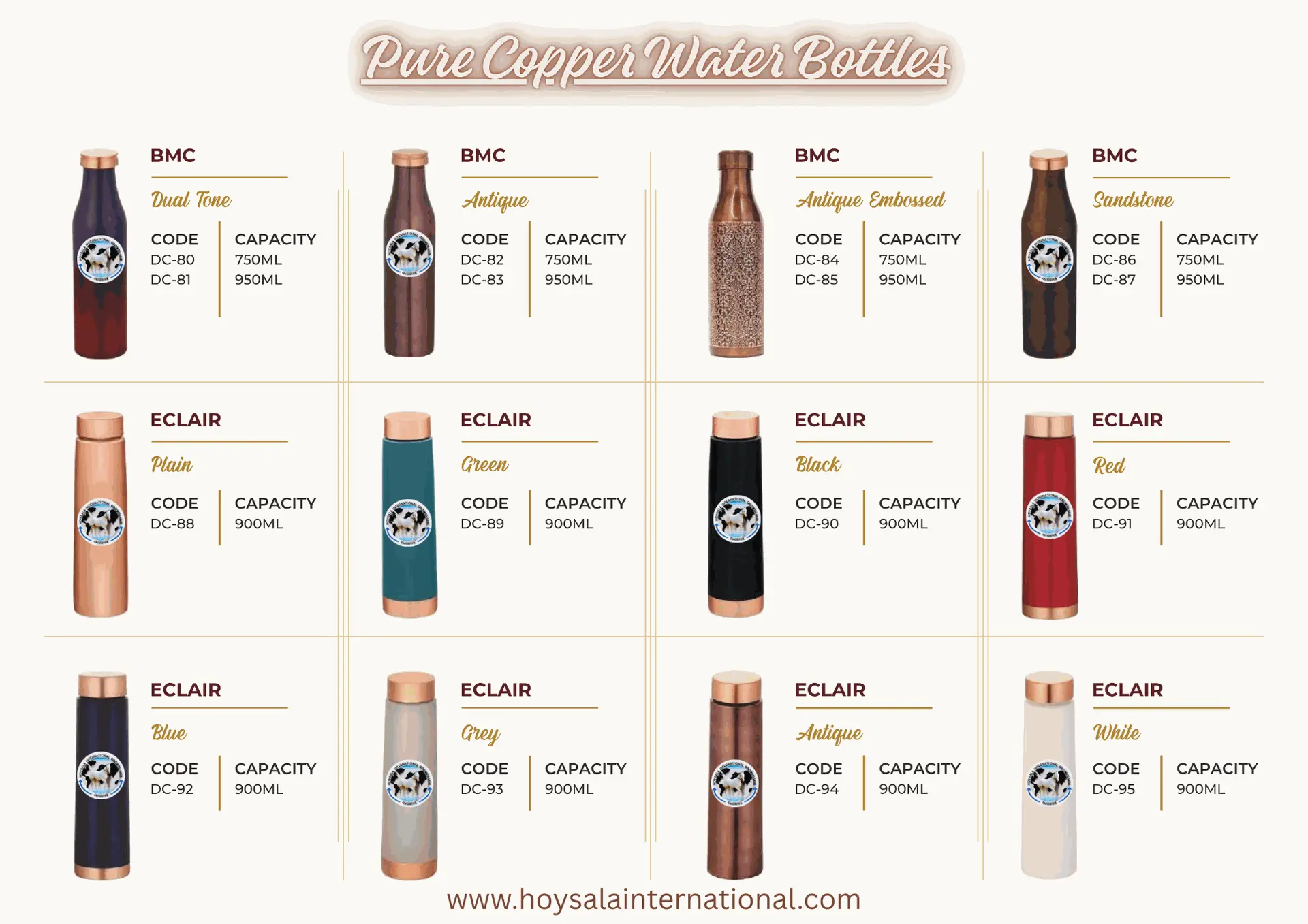 BMC & ECLAIR Series Pure Copper Bottles – Stylish Export-Quality Designs for Indian and Global B2B Buyers