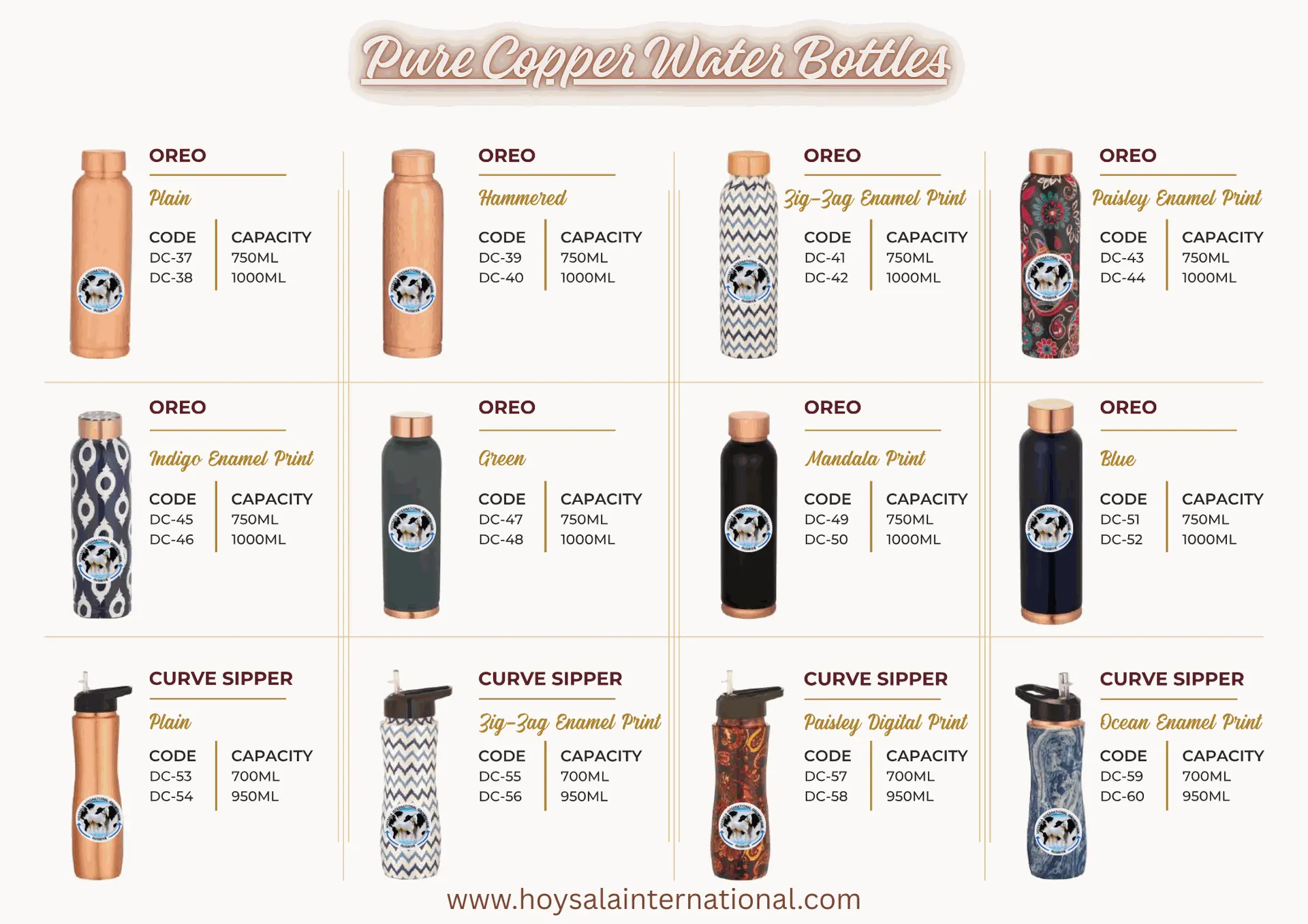 Designer Pure Copper Bottles – PIE, OREO & CURVE SIPPER Series for Indian & Global B2B Export