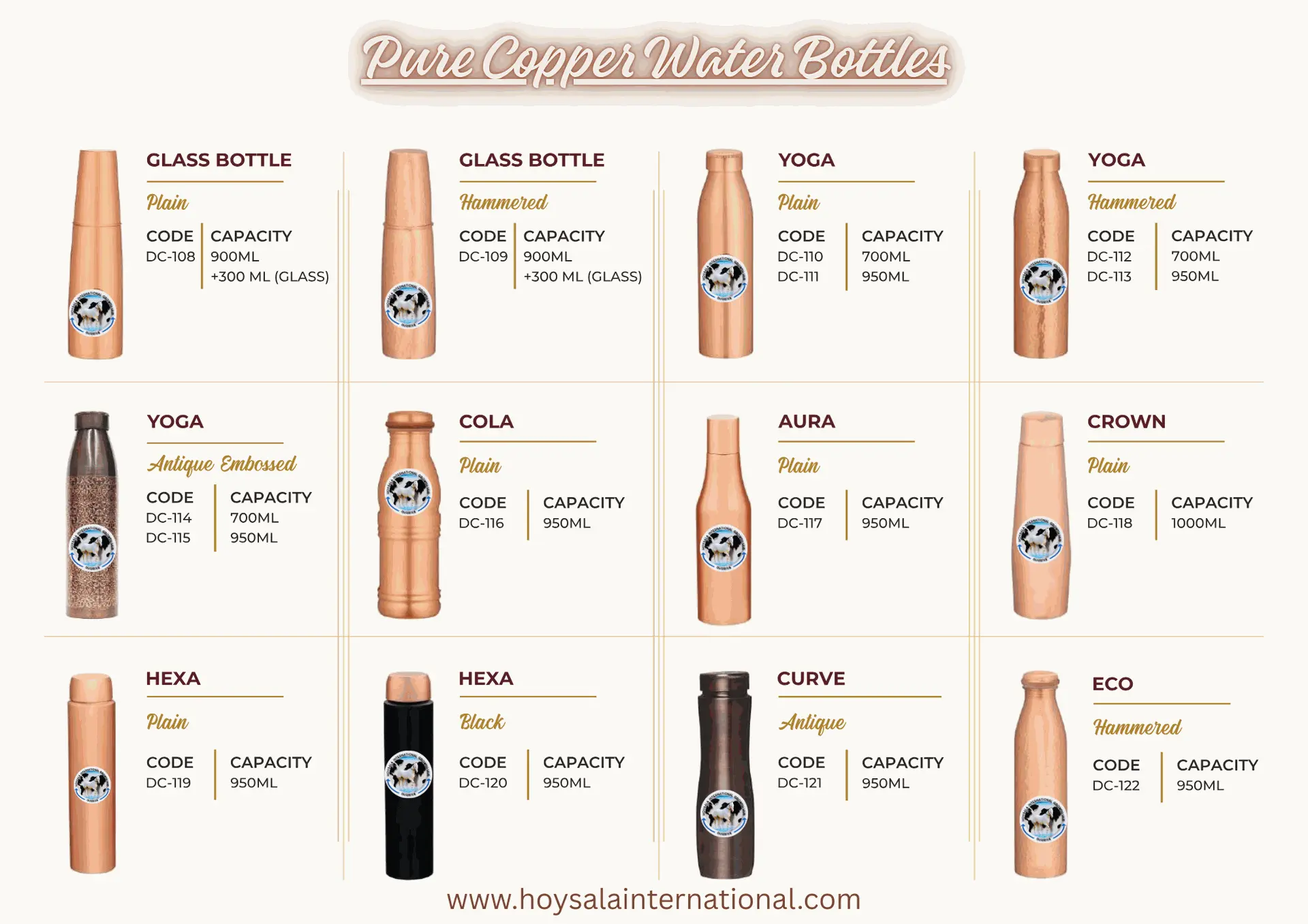ECLAIR, FROYO & JELLY Series Pure Copper Bottles – Designer Export Collection for Indian & Global B2B Buyers